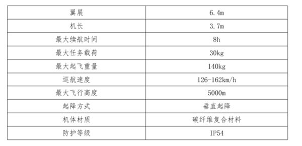 HC-540油电混合长航时垂起无人机参数
